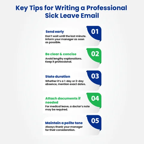 Best Practices for Writing a Sick Leave Email