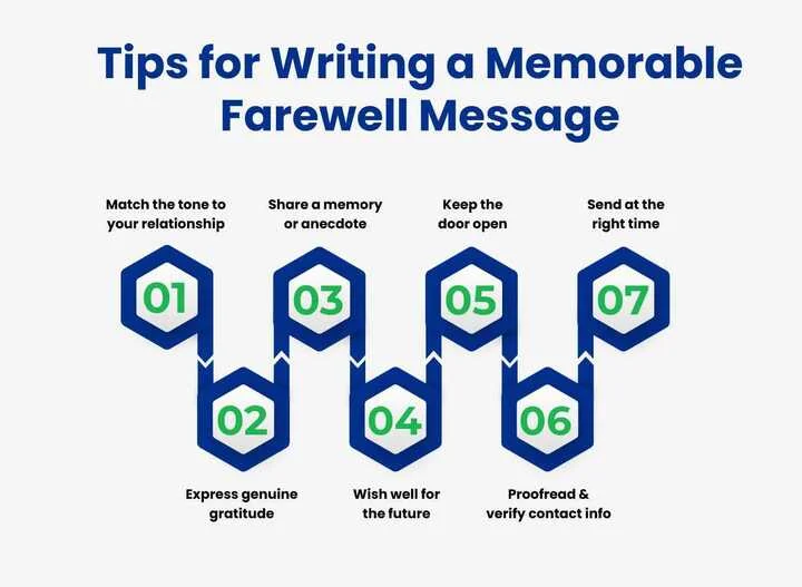 Tips for Writing a Memorable Farewell Message to Your Boss 