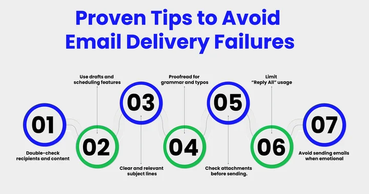 How Can You Avoid Common Email Sending Mistakes