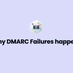 Why DMARC Failures happen?