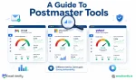 Three side-by-side postmaster tool dashboards, Gmail, Microsoft, and Yahoo, with a reading glass icon emphasizing close interpretation