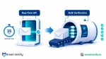 Split-image illustration showing a single envelope checked in real time on the left and a stack of envelopes processed in bulk on the right