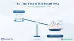 Balanced scale showing a small verification-cost stack on one side and a much larger bad-data-cost pile on the other side, tilting the scale